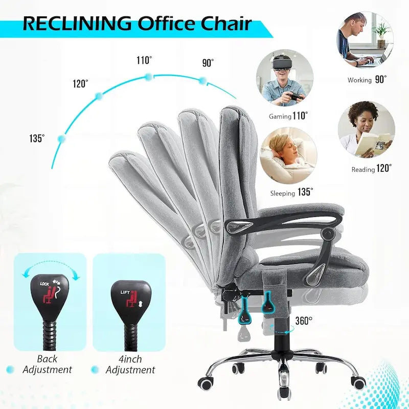 Sedia da Ufficio Ergonomica con Massaggio a 7 Punti e Calore | Reclinabile a 135° | Capacità 158 kg