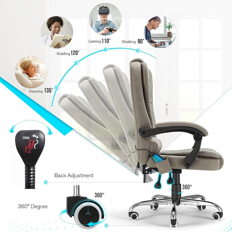 Sedia da Ufficio Ergonomica con Massaggio a 7 Punti e Calore | Reclinabile a 135° | Capacità 158 kg