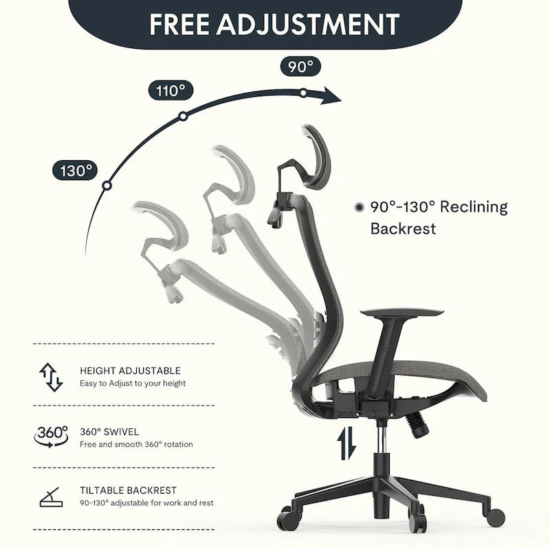 Sedia da Ufficio Ergonomica in Rete | Poggiatesta e Supporto Lombare Regolabili | Girevole a 360° | 100 kg